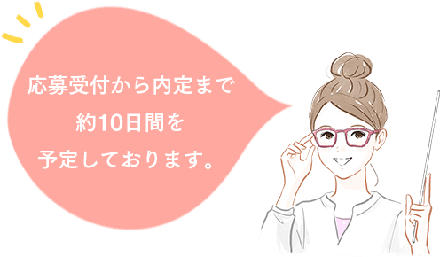 応募受付から内定まで約10日間を予定しております