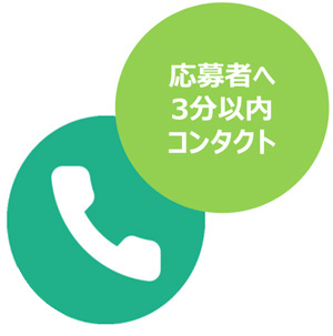 3分以内にコンタクト