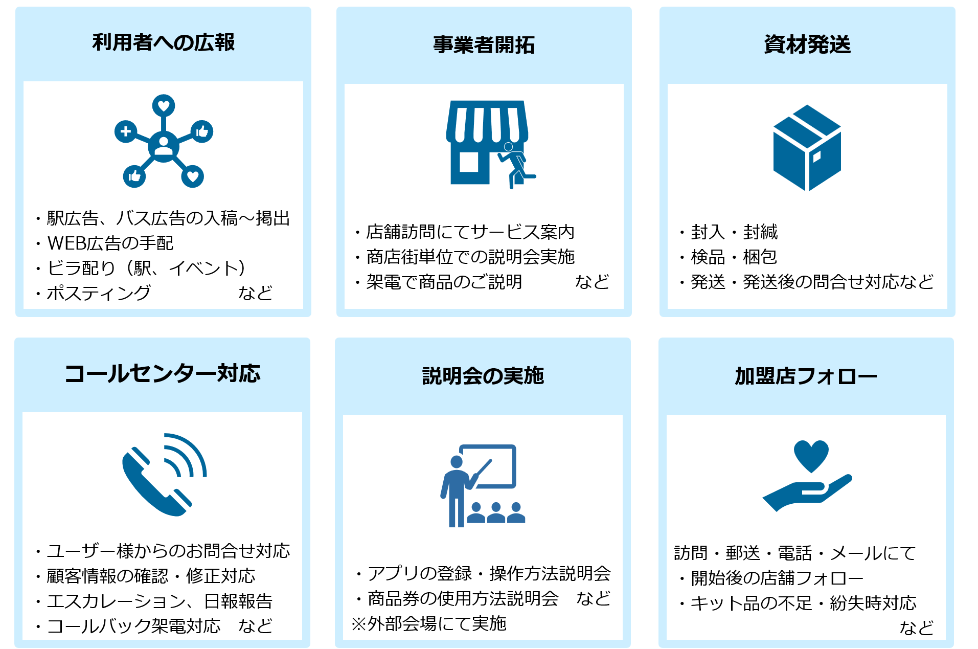 事務アウトソーシングサービス | 東西株式会社